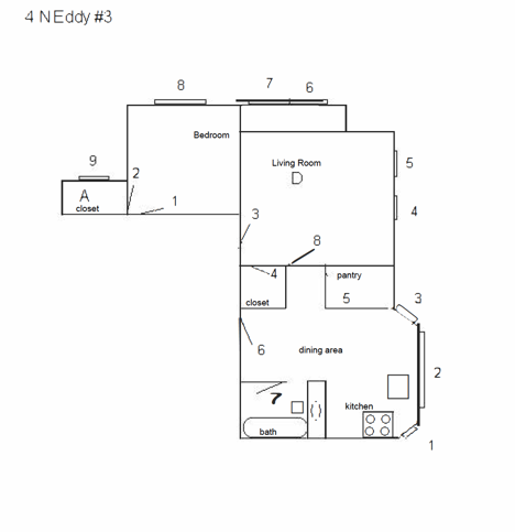 4 N. Eddy, Fort Scott, Bourbon County, Kansas, United States 66701, 1 Bedroom Bedrooms, ,1 BathroomBathrooms,Apartment,For Rent, N. Eddy,2,1011